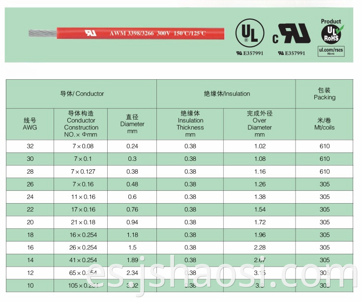 XLPE wire AWM3266 16# RED